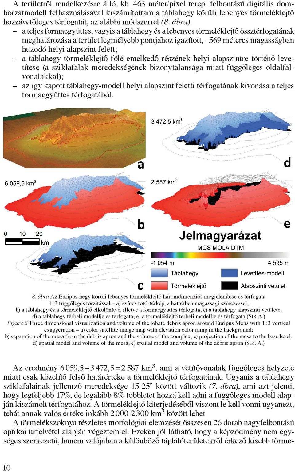 ábra): a teljes formaegyüttes, vagyis a táblahegy és a lebenyes törmeléklejtő össztérfogatának meghatározása a terület legmélyebb pontjához igazított, 569 méteres magasságban húzódó helyi alapszint