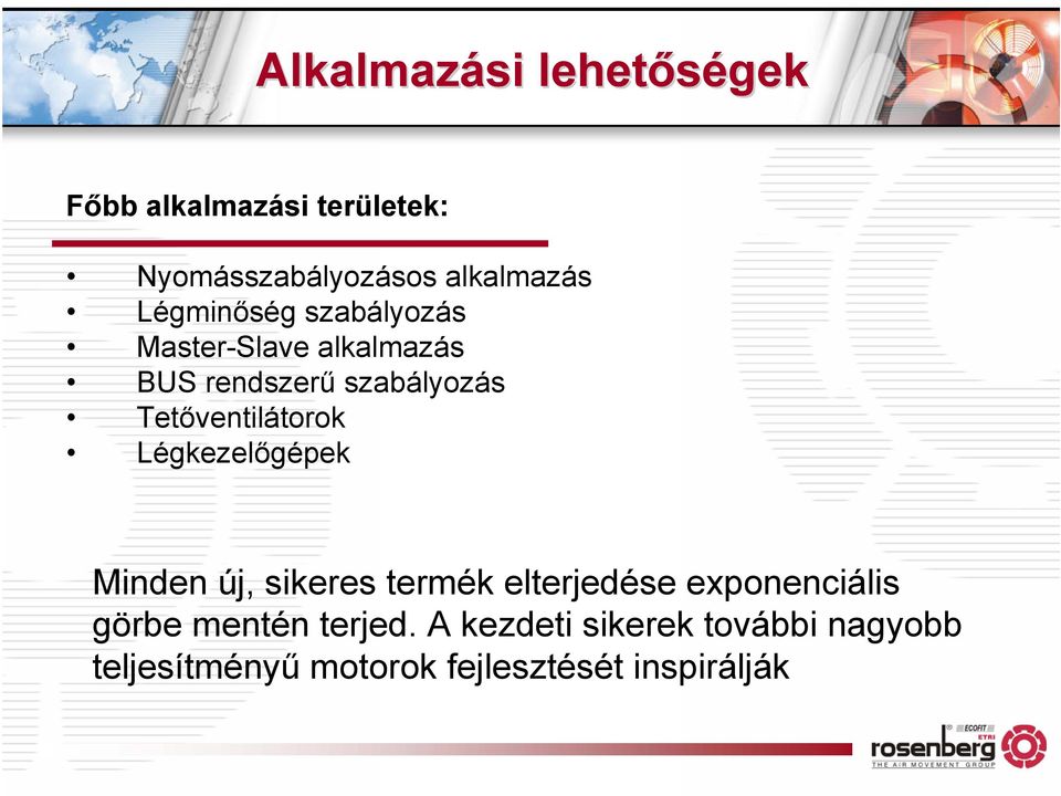 Tetőventilátorok Légkezelőgépek Minden új, sikeres termék elterjedése exponenciális