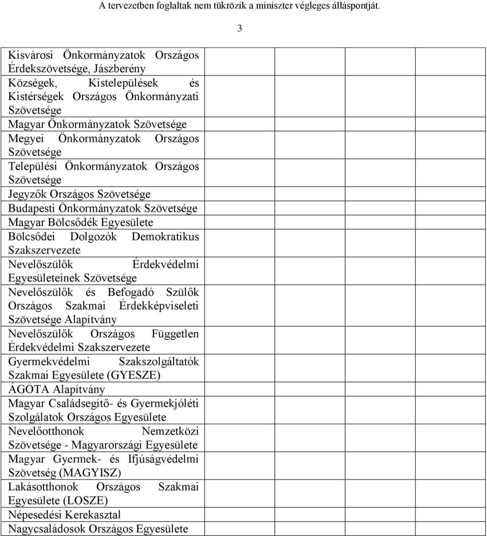 Szövetsége Települési Önkormányzatok Országos Szövetsége Jegyzők Országos Szövetsége Budapesti Önkormányzatok Szövetsége Magyar Bölcsődék Egyesülete Bölcsődei Dolgozók Demokratikus Szakszervezete