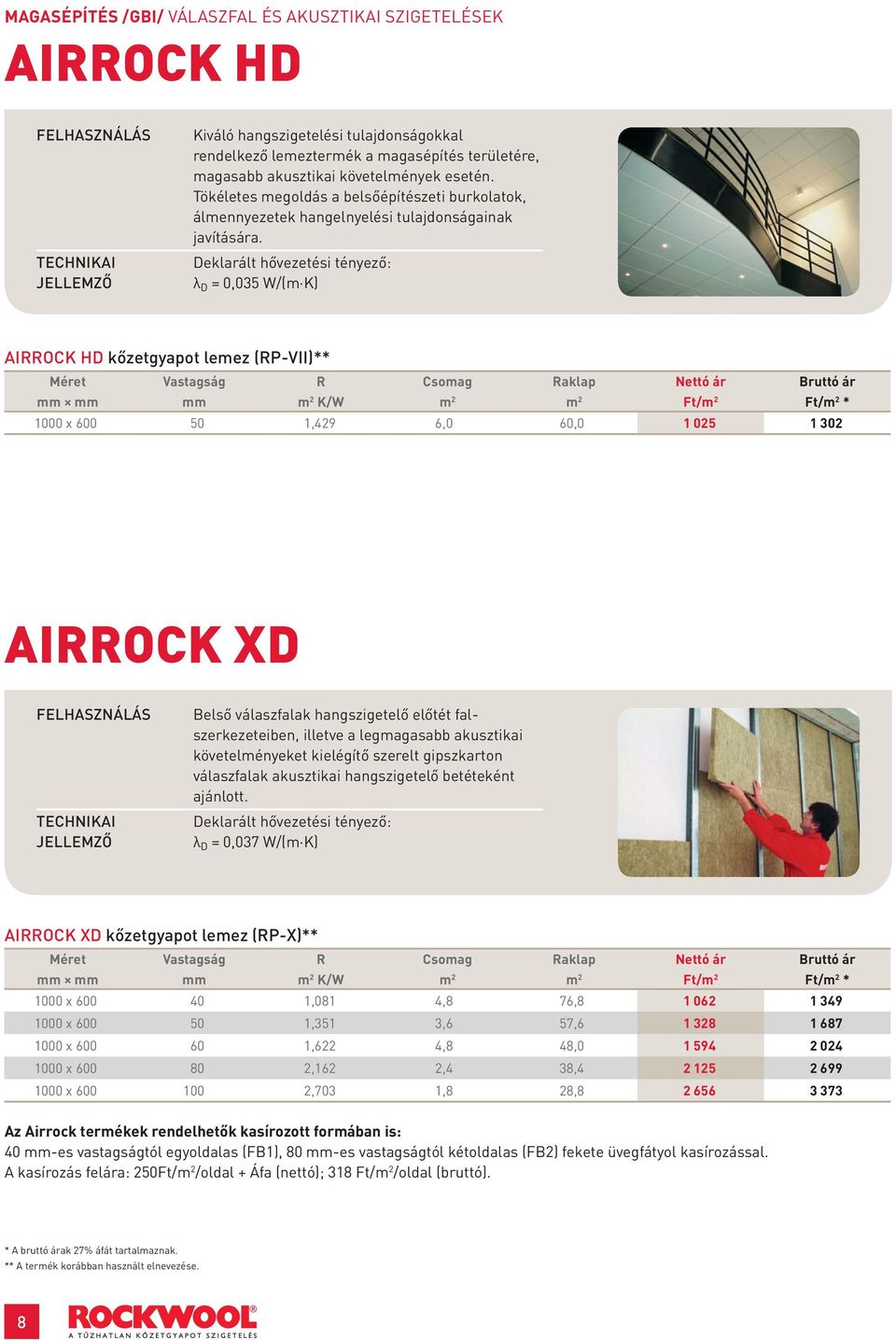 λ D = 0,035 W/(m K) AIOCK HD kőzetgyapot lemez (P-VII)** K/W aklap Ft/ Ft/ * 1000 x 600 50 1,429 6,0 60,0 1 025 1 302 AIOCK XD Belső válaszfalak hangszigetelő előtét falszerkezeteiben, illetve a