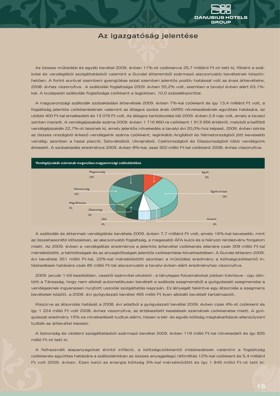 A forint euróval szembeni gyengülése ezzel szemben jelentős pozitív hatással volt az éves árbevételre, 2008. évhez viszonyítva. A szállodák foglaltsága 2009.
