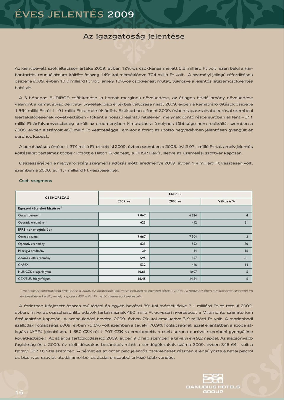 évben 10,0 milliárd Ft volt, amely 13%-os csökkenést mutat, tükrözve a jelentős létszámcsökkentés hatását.