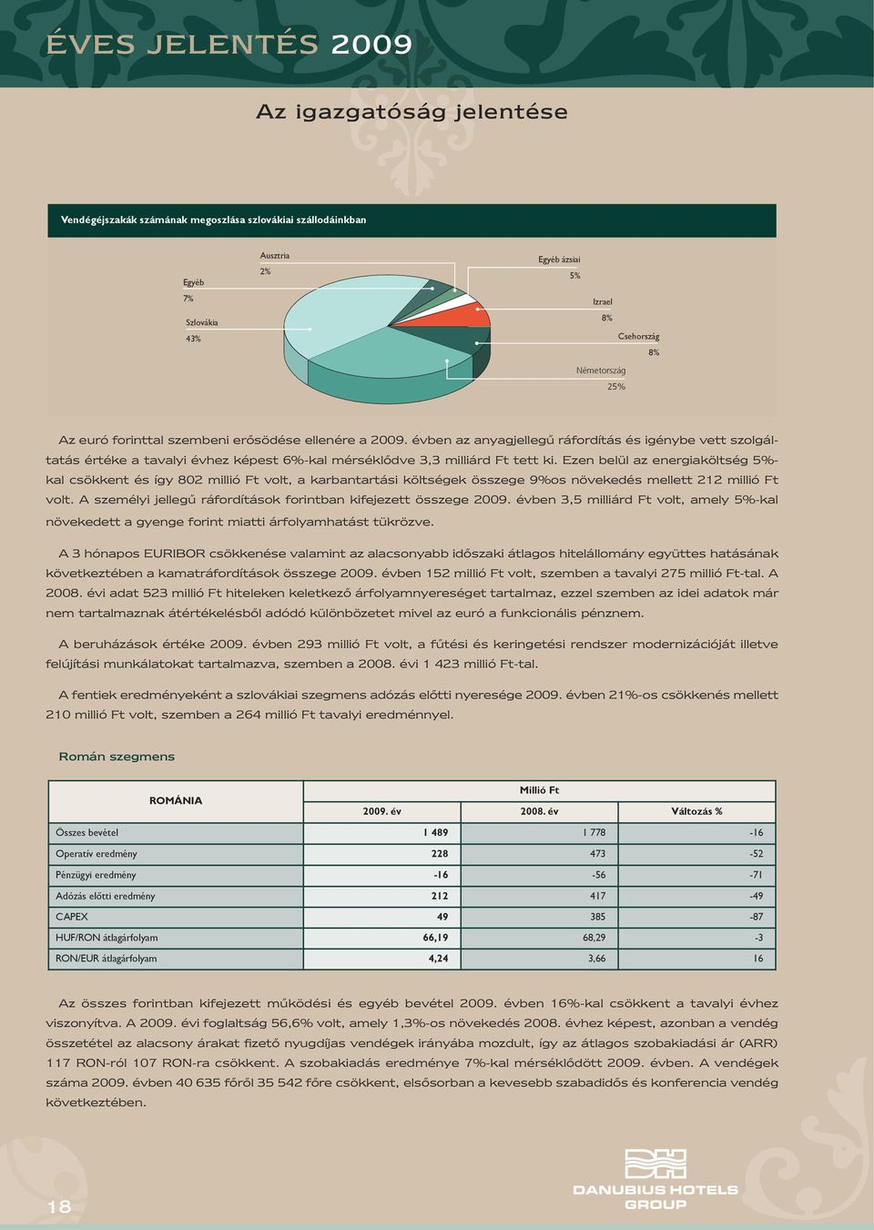 Ezen belül az energiaköltség 5%- kal csökkent és így 802 millió Ft volt, a karbantartási költségek összege 9%os növekedés mellett 212 millió Ft volt.