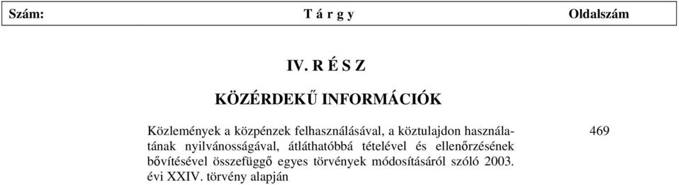 felhasználásával, a köztulajdon használatának nyilvánosságával,