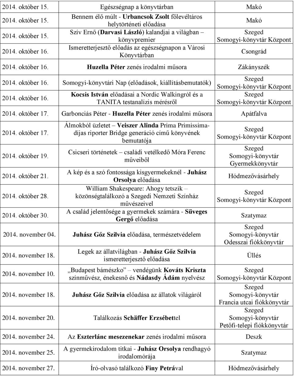 Csongrád 2014. október 16. Huzella Péter zenés irodalmi műsora Zákányszék 2014. október 16. Somogyi-könyvtári Nap (előadások, kiállításbemutatók) 2014. október 16. Kocsis István előadásai a Nordic Walkingról és a TANITA testanalízis mérésről 2014.