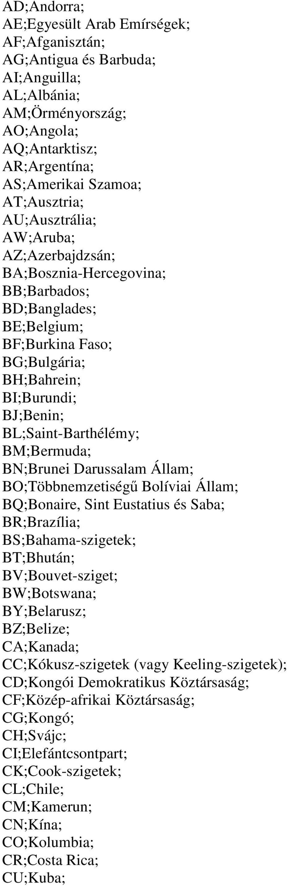 BM;Bermuda; BN;Brunei Darussalam Állam; BO;Többnemzetiségő Bolíviai Állam; BQ;Bonaire, Sint Eustatius és Saba; BR;Brazília; BS;Bahama-szigetek; BT;Bhután; BV;Bouvet-sziget; BW;Botswana; BY;Belarusz;