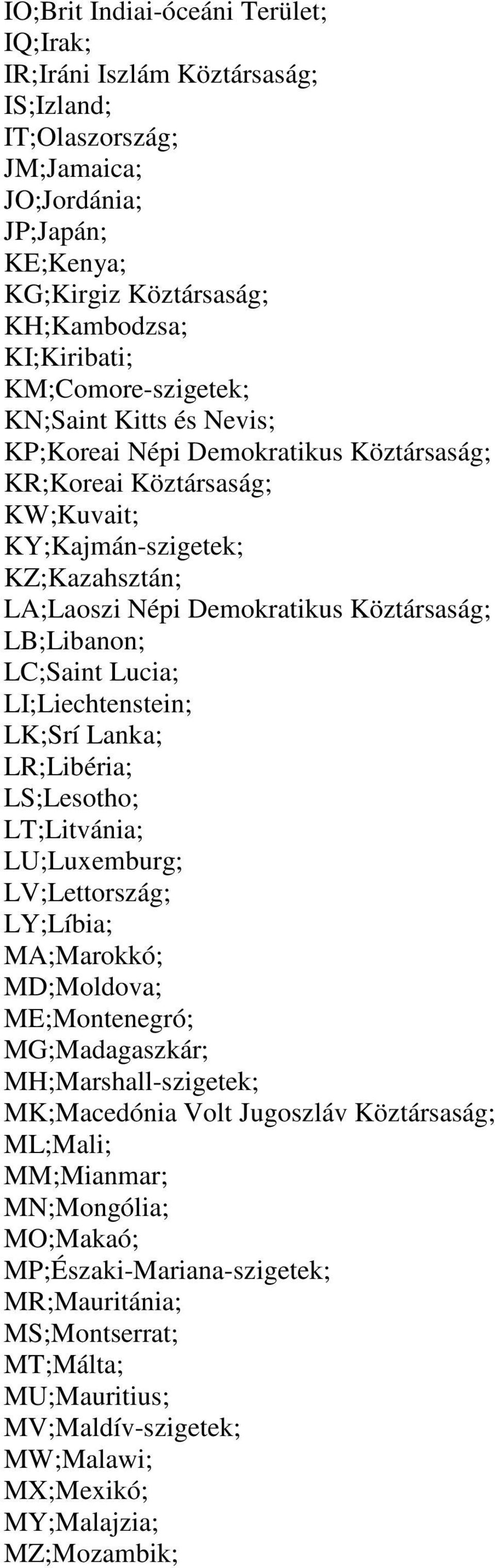 LB;Libanon; LC;Saint Lucia; LI;Liechtenstein; LK;Srí Lanka; LR;Libéria; LS;Lesotho; LT;Litvánia; LU;Luxemburg; LV;Lettország; LY;Líbia; MA;Marokkó; MD;Moldova; ME;Montenegró; MG;Madagaszkár;
