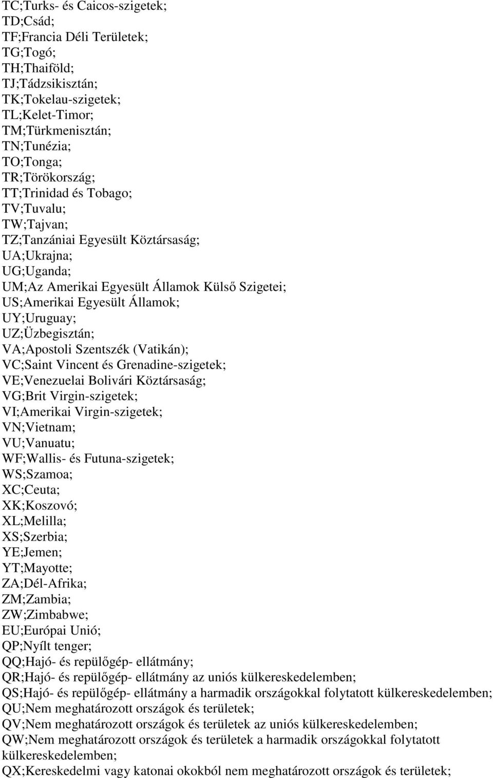UZ;Üzbegisztán; VA;Apostoli Szentszék (Vatikán); VC;Saint Vincent és Grenadine-szigetek; VE;Venezuelai Bolivári Köztársaság; VG;Brit Virgin-szigetek; VI;Amerikai Virgin-szigetek; VN;Vietnam;