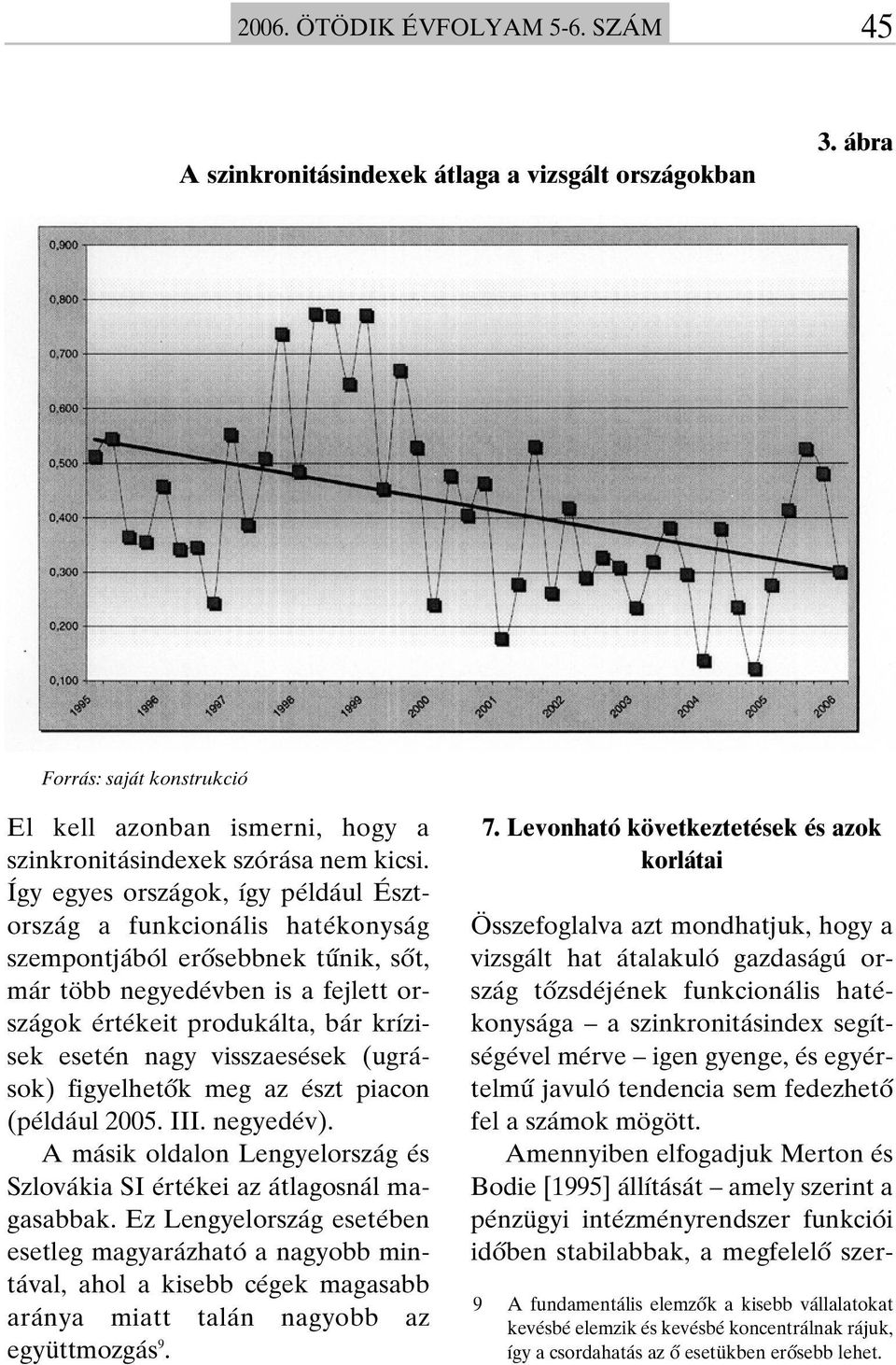 visszaesések (ugrások) figyelhetôk meg az észt piacon (például 2005. III. negyedév). A másik oldalon Lengyelország és Szlovákia SI értékei az átlagosnál magasabbak.