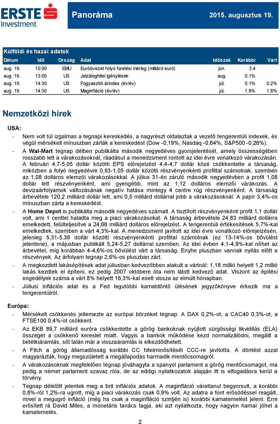 8% Nemzetközi hírek USA: - Nem volt túl izgalmas a tegnapi kereskedés, a nagyrészt oldalaztak a vezető tengerentúli indexek, és végül mérsékelt mínuszban zárták a kereskedést (Dow -0,19%, Nasdaq