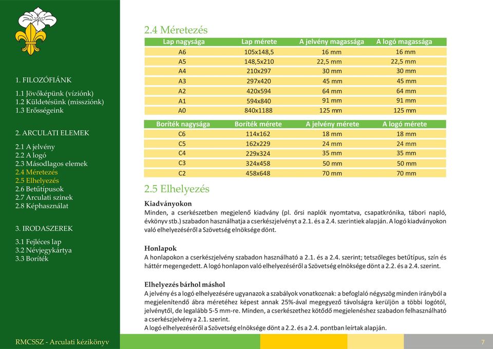 Kiadványokon Minden, a cserkészetben megjelenő kiadvány (pl. őrsi naplók nyomtatva, csapatkrónika, tábori napló, évkönyv stb.) szabadon használhatja a cserkészjelvényt a 2.1. és a 2.4.