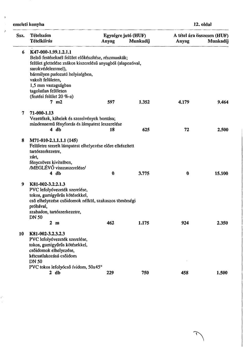 99.1.2.1.1 Belső festéseknél felület előkészítése, részmunkák; felület glettelése zsákos kiszerelésű anyagból (alapozóval, sarok védelemmel), bármilyen padozatú helyiségben, vakolt felületen, 1,5 mm