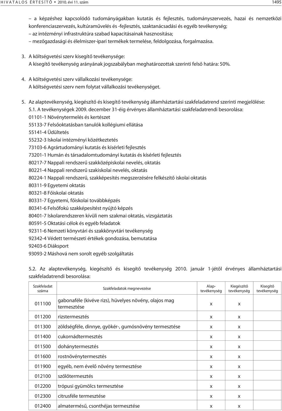 intézményi infrastruktúra szabad kapacitásainak hasznosítása; mezõgazdasági és élelmiszer-ipari termékek termelése, feldolgozása, forgalmazása. 3.