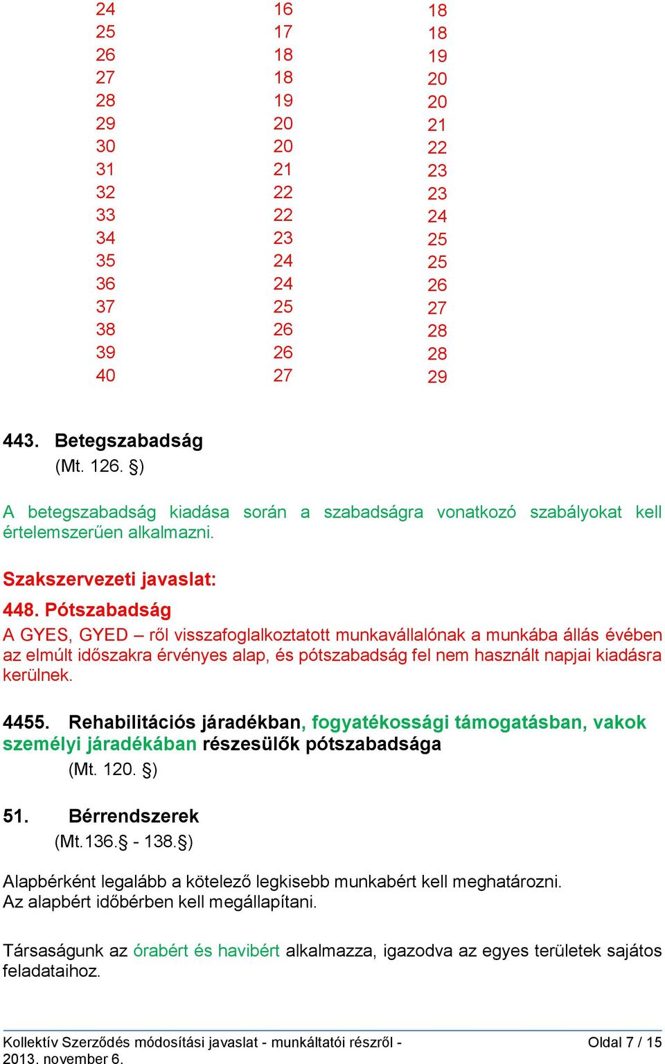 Pótszabadság A GYES, GYED ről visszafoglalkoztatott munkavállalónak a munkába állás évében az elmúlt időszakra érvényes alap, és pótszabadság fel nem használt napjai kiadásra kerülnek. 4455.