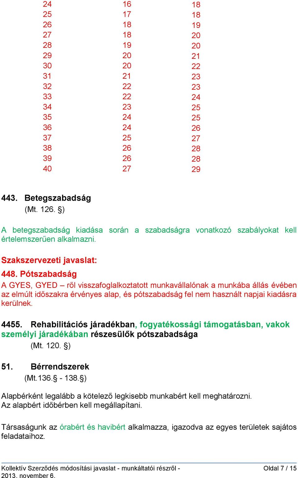 Pótszabadság A GYES, GYED ről visszafoglalkoztatott munkavállalónak a munkába állás évében az elmúlt időszakra érvényes alap, és pótszabadság fel nem használt napjai kiadásra kerülnek. 4455.