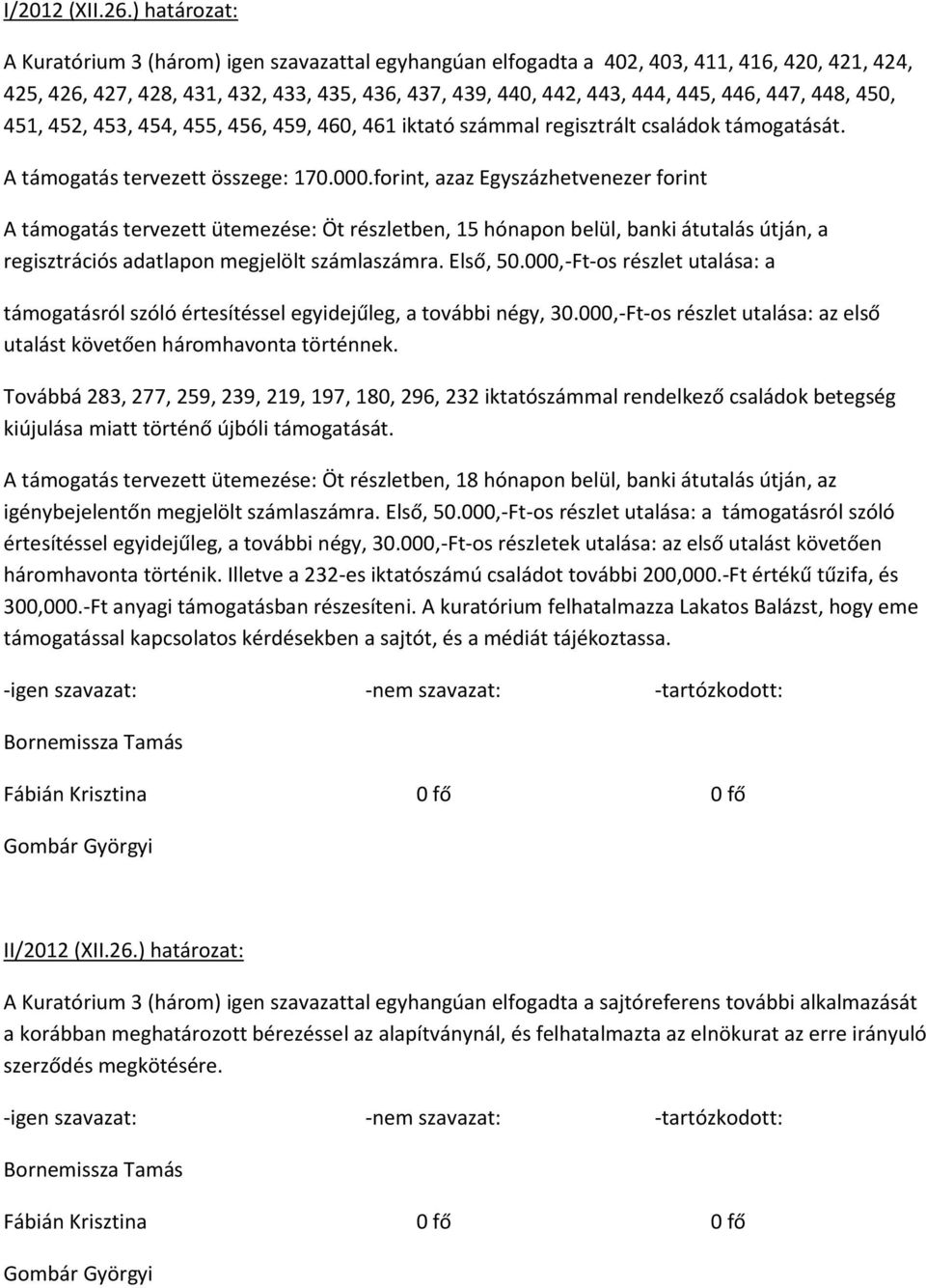 447, 448, 450, 451, 452, 453, 454, 455, 456, 459, 460, 461 iktató számmal regisztrált családok támogatását. A támogatás tervezett összege: 170.000.