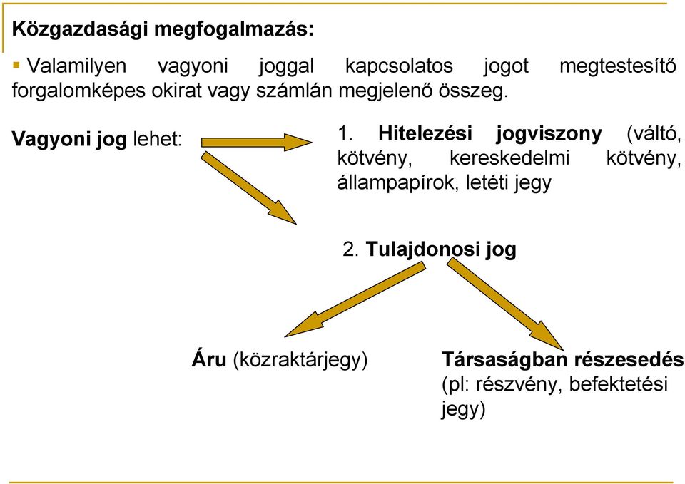 Hitelezési jogviszony (váltó, kötvény, kereskedelmi kötvény, állampapírok, letéti