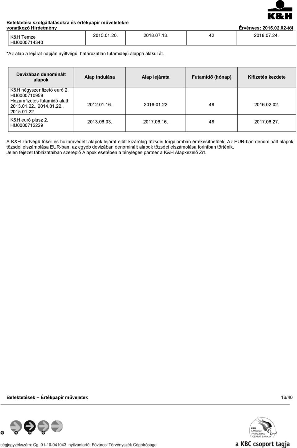 02.02. 2013.06.03. 2017.06.16. 48 2017.06.27. A K&H zártvégű tőke- és hozamvédett alapok lejárat előtt kizárólag tőzsdei forgalomban értékesíthetőek.