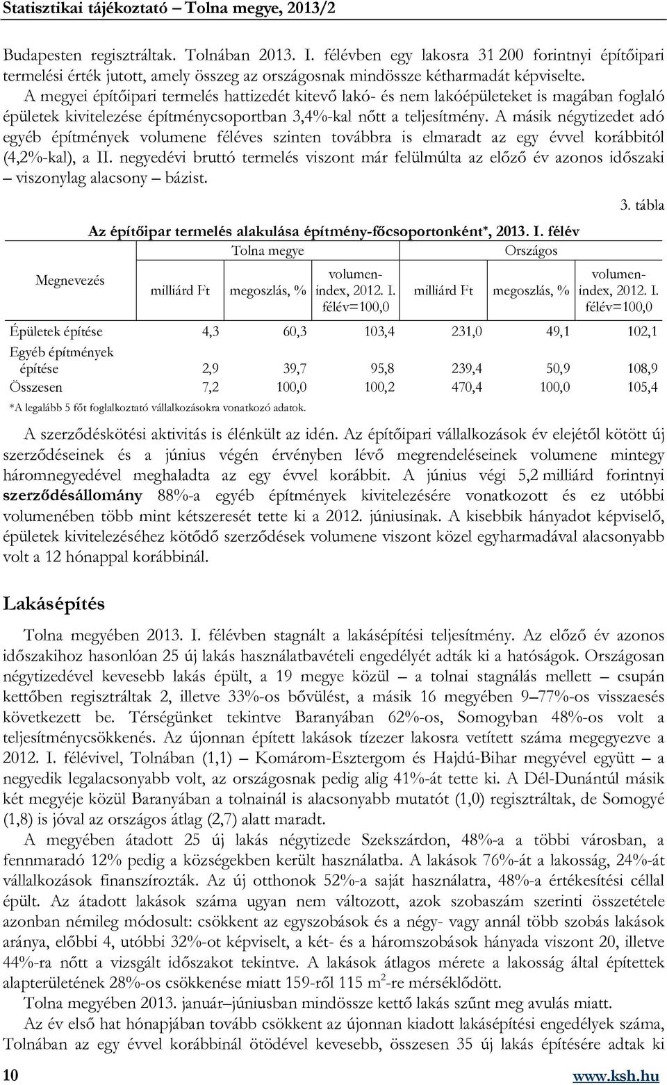 A másik négytizedet adó egyéb építmények volumene féléves szinten továbbra is elmaradt az egy évvel korábbitól (4,2%-kal), a II.