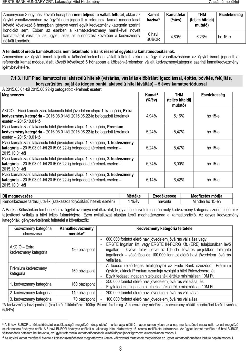 Ebben az esetben a kamatkedvezmény mértékével növelt kamatfelárat veszi fel az ügylet, azaz az ellenőrzést követően a kedvezmény nélküli kondíció: bázisa 3 felár 4,60% 6,23% hó 15-e Amennyiben az