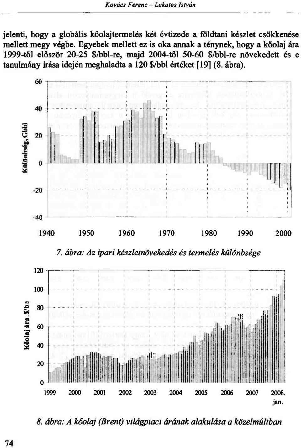 írása idején meghaladta a 120 $/bbl értéket [19] (8. ábra). 1950 1960 1970 1980 1990 2000 7.