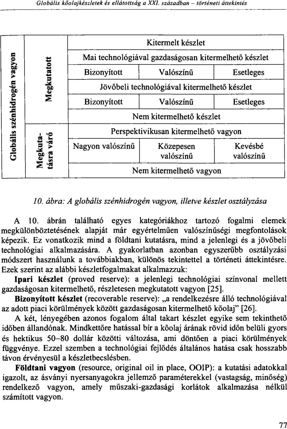 Jövőbeli technológiával kitermelhető készlet Bizonyított Valószínű Esetleges Nagyon valószínű Nem kitermelhető készlet Perspektivikusan kitermelhető vagyon Közepesen valószínű Nem kitermelhető vagyon