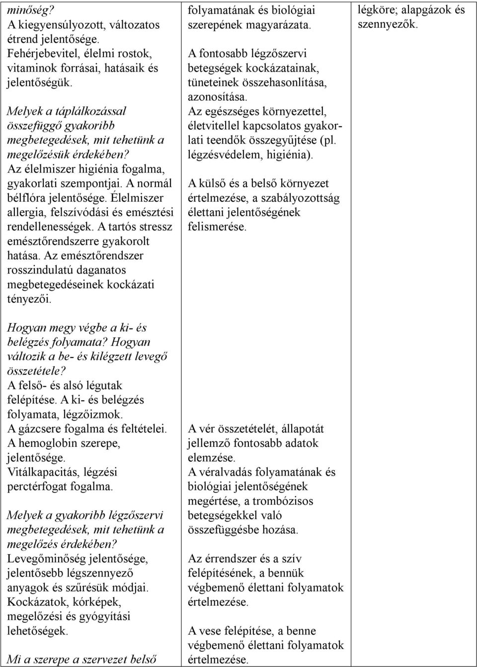 Élelmiszer allergia, felszívódási és emésztési rendellenességek. A tartós stressz emésztőrendszerre gyakorolt hatása. Az emésztőrendszer rosszindulatú daganatos megbetegedéseinek kockázati tényezői.
