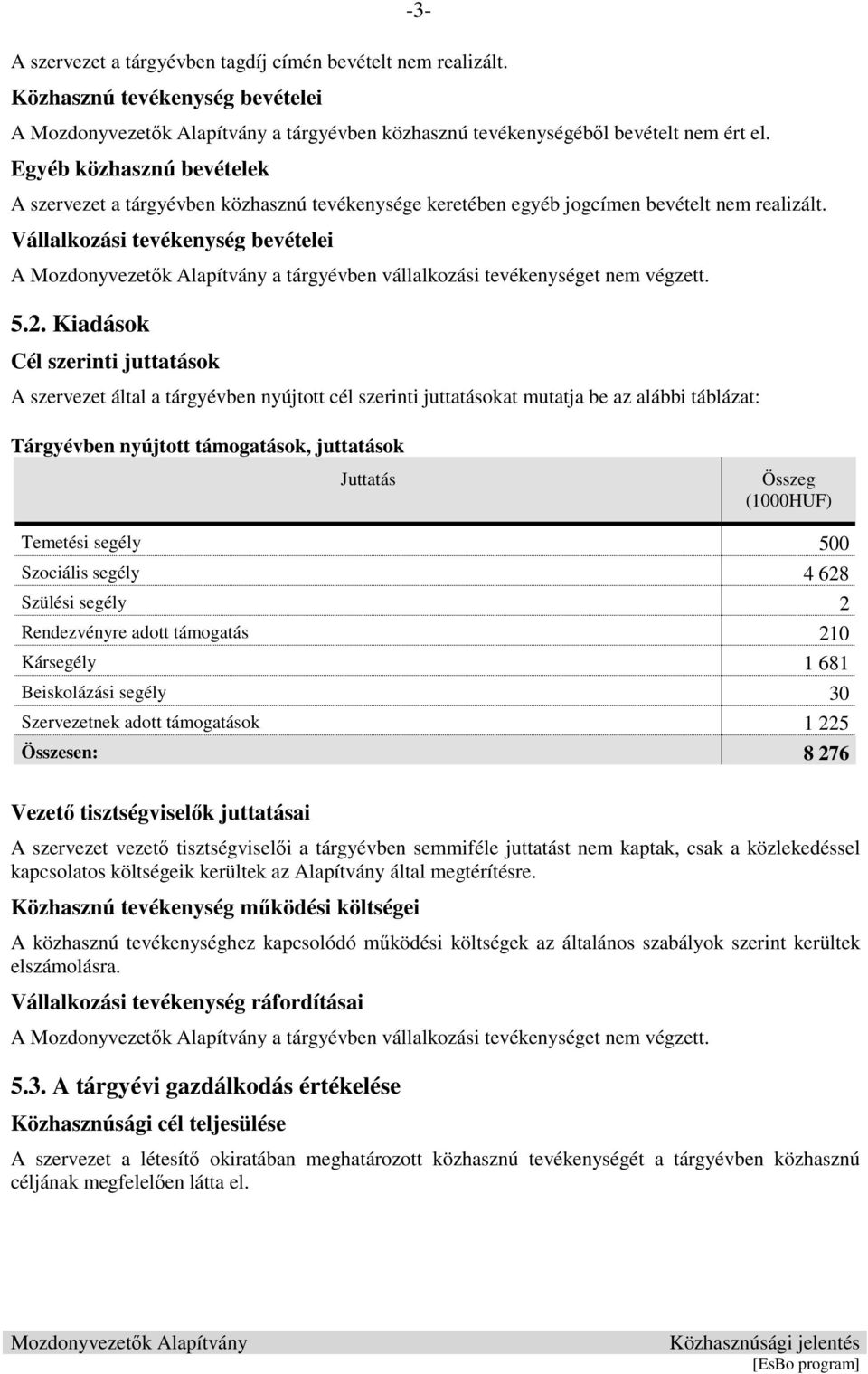 Vállalkozási tevékenység bevételei A a tárgyévben vállalkozási tevékenységet nem végzett. 5.2.