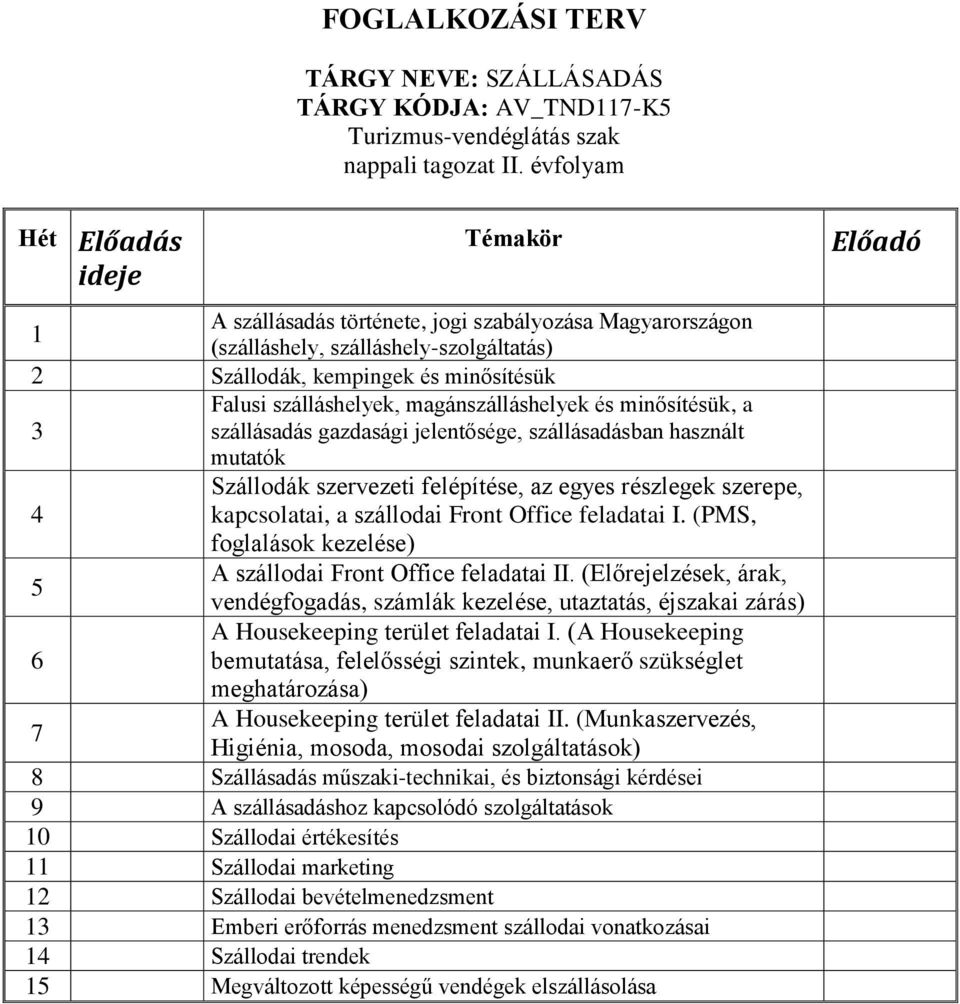 szálláshelyek, magánszálláshelyek és minősítésük, a szállásadás gazdasági jelentősége, szállásadásban használt mutatók Szállodák szervezeti felépítése, az egyes részlegek szerepe, kapcsolatai, a