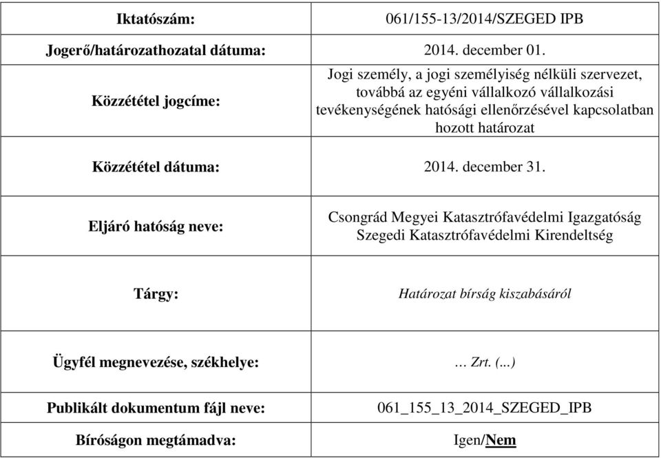 ellenőrzésével kapcsolatban hozott határozat Közzététel dátuma: 2014. december 31.