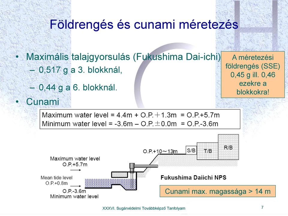 0,44 g a 6. blokknál.