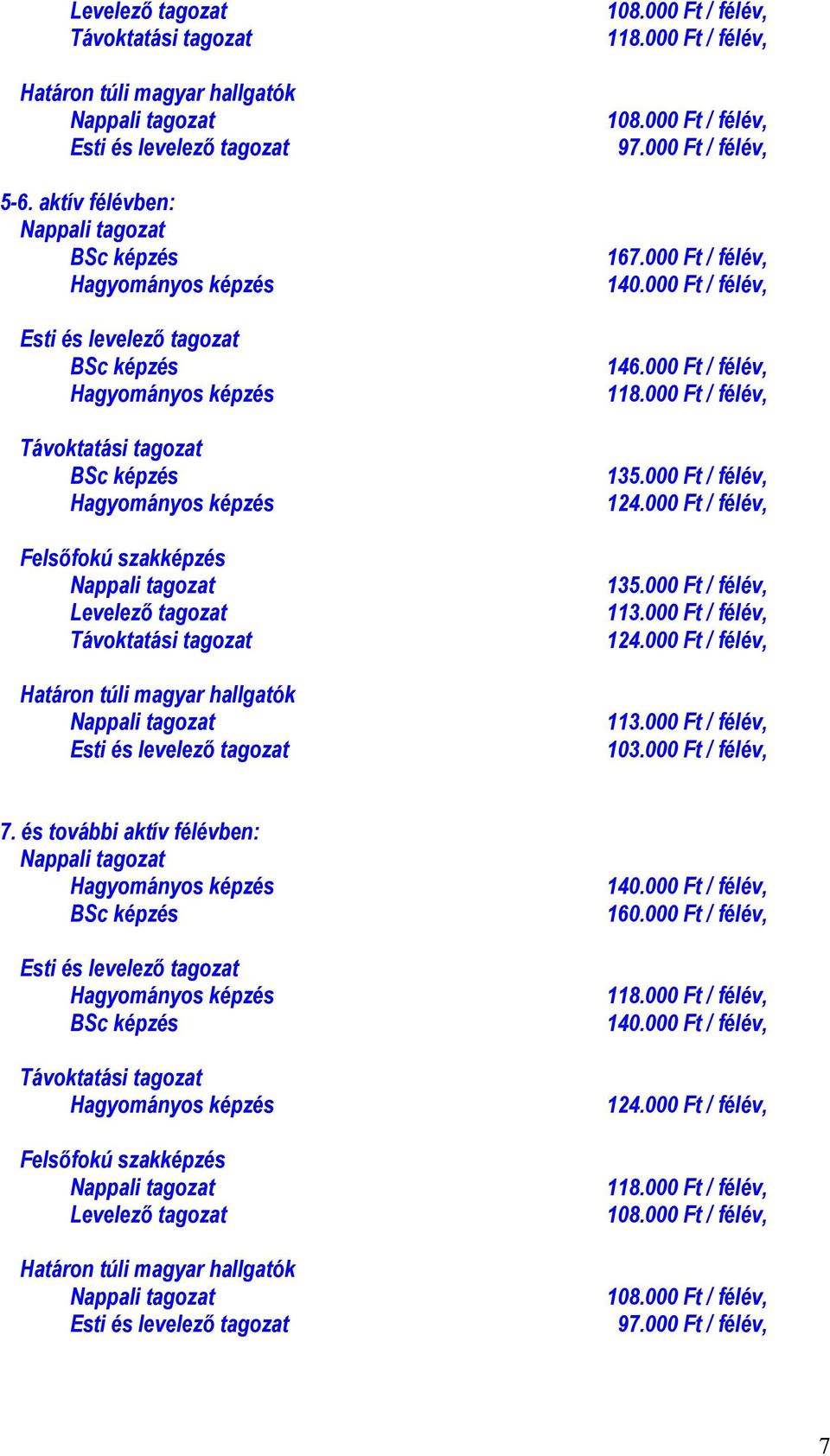 000 Ft / félév, 124.000 Ft / félév, 113.000 Ft / félév, 103.000 Ft / félév, 7.