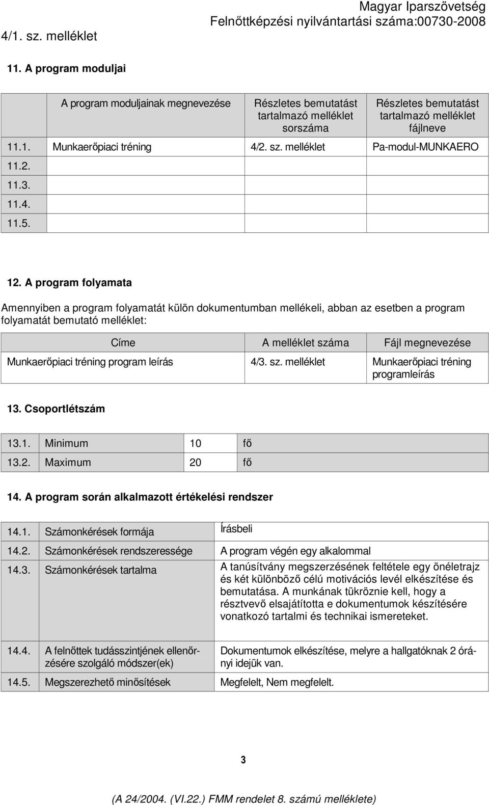 A program folyamata Amennyiben a program folyamatát külön dokumentumban mellékeli, abban az esetben a program folyamatát bemutató melléklet: Címe A melléklet száma Fájl megnevezése Munkaerıpiaci