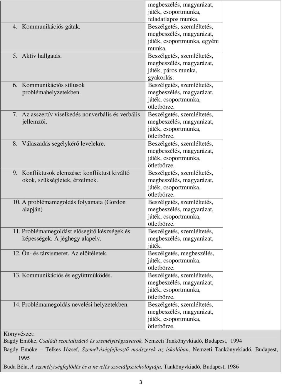 A problémamegoldás folyamata (Gordon alapján) 11. Problémamegoldást elősegítő készségek és képességek. A jéghegy alapelv. játék. 12. Ön- és társismeret. Az előítéletek. Beszélgetés, megbeszélés, 13.