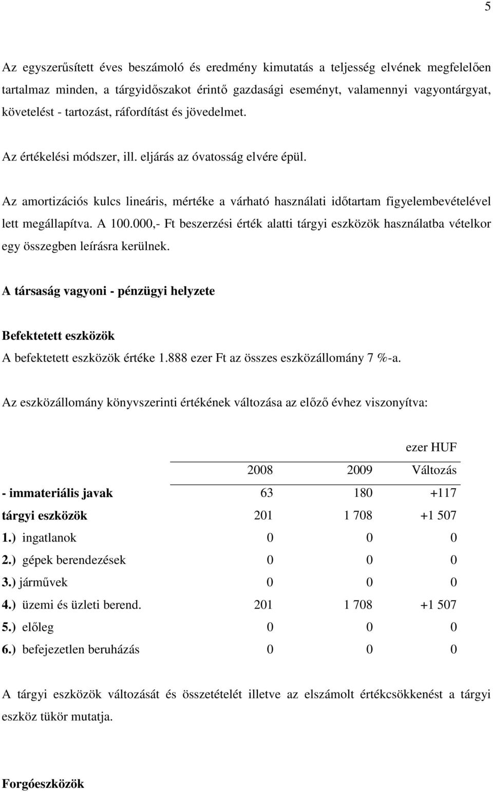 Az amortizációs kulcs lineáris, mértéke a várható használati időtartam figyelembevételével lett megállapítva. A 100.