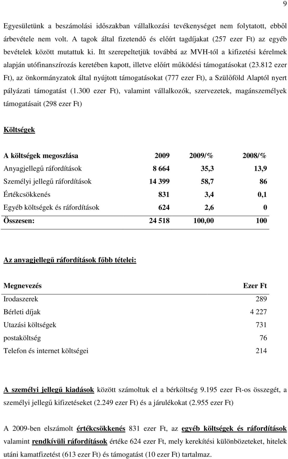 Itt szerepeltetjük továbbá az MVH-tól a kifizetési kérelmek alapján utófinanszírozás keretében kapott, illetve előírt működési támogatásokat (23.