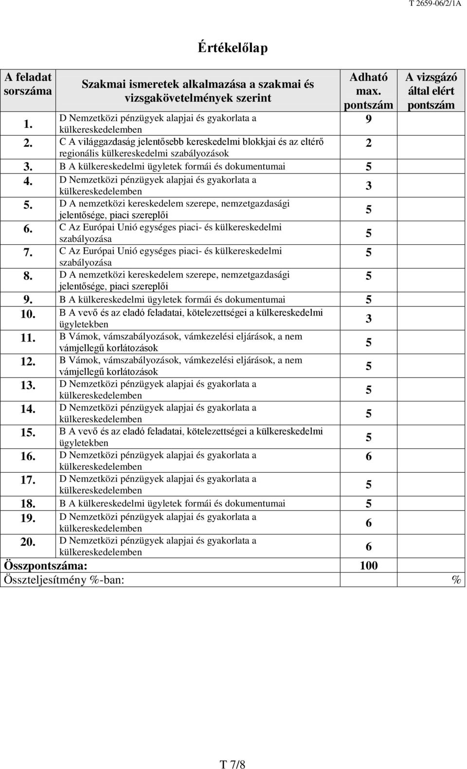 D A nemzetközi kereskedelem szerepe, nemzetgazdasági jelentősége, piaci szereplői 6. C Az Európai Unió egységes piaci- és külkereskedelmi szabályozása 7.