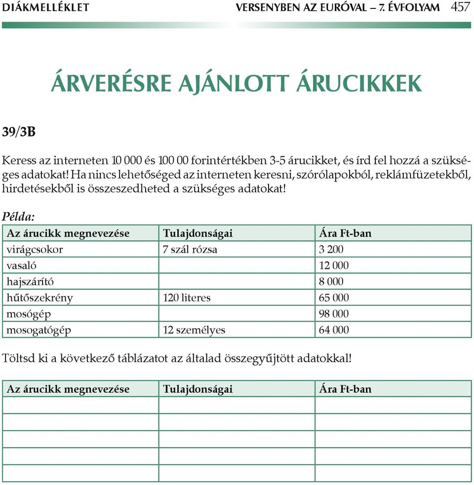 Ha nincs lehetôséged az interneten keresni, szórólapokból, reklámfüzetekbôl, hirdetésekbôl is összeszedheted a szükséges adatokat!