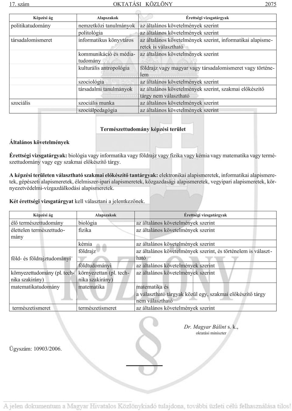 választható szociális szociális munka szociálpedagógia Általános követelmények Természettudomány képzési terület Érettségi vizsgatárgyak: biológia vagy informatika vagy földrajz vagy fizika vagy