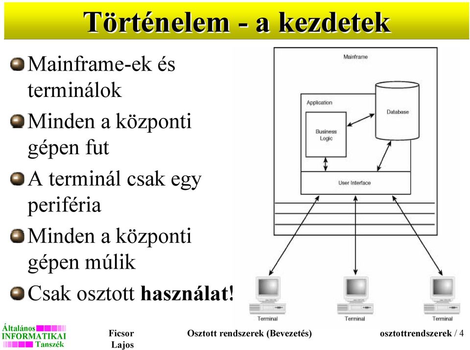 periféria Minden a központi gépen múlik Csak osztott