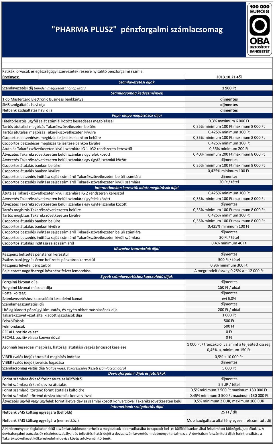 megbízással 0,3% maximum 6 00 Takarékszövetkezeten belülre 0,35% minimum 10 maximum 8 00 Takarékszövetkezeten kívülre 0,425% minimum 10 bankon belülre 0,35% minimum 10 maximum 8 00 bankon kívülre