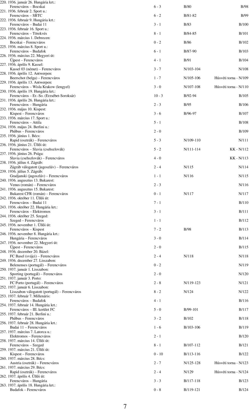 1936. március 22. Megyeri út: Újpest Ferencváros 4-1 B/91 B/104 227. 1936. április 9. Kassel: Kassel 03 (német) Ferencváros 3-7 N/103-104 N/108 228. 1936. április 12.