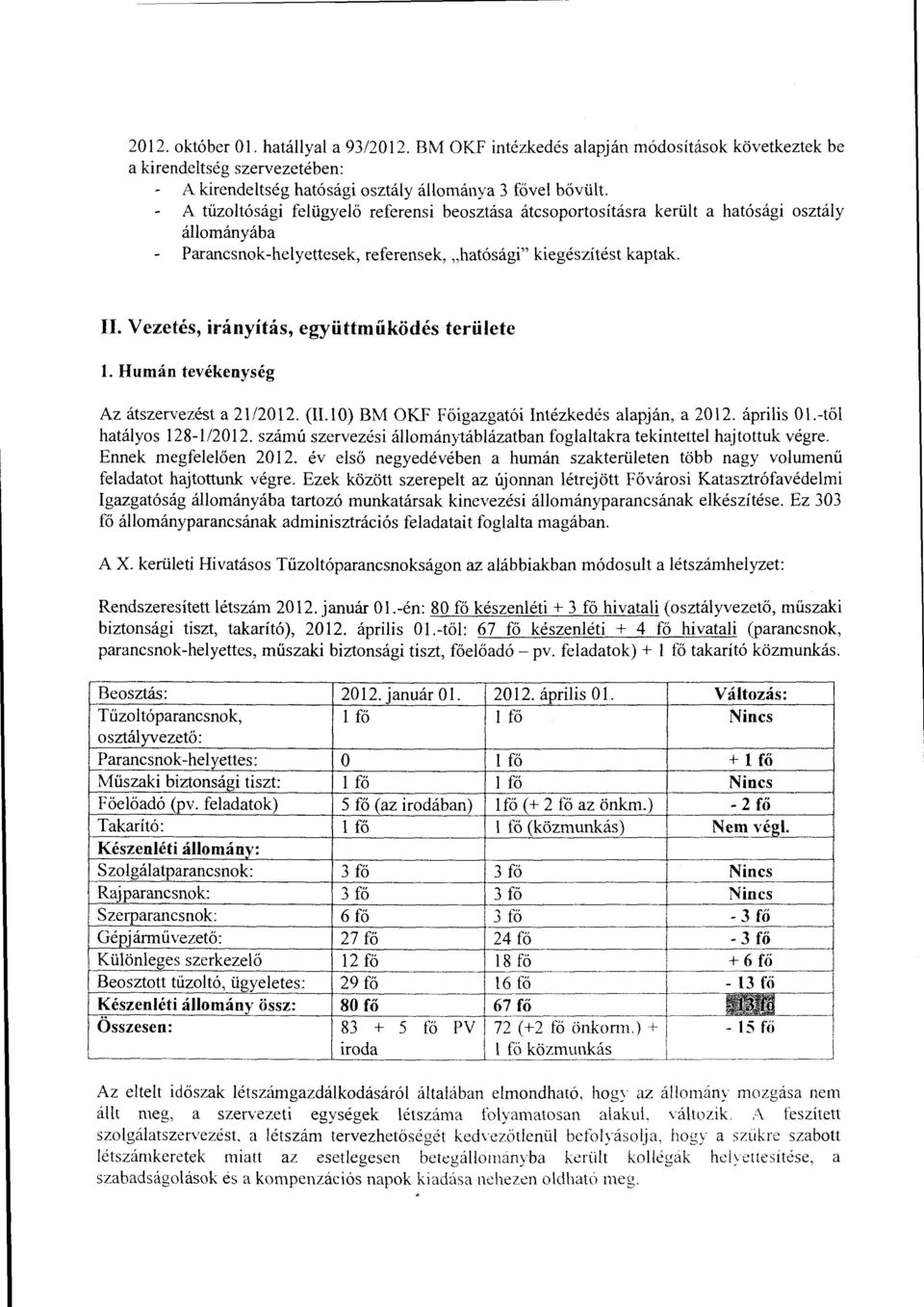 Vezetés, irányítás, együttműködés területe l. Humán tevékenység Az átszervezést a 2112012. (ILlO) BM OKF Főigazgatói Intézkedés alapján, a 2012. április 01.-től hatályos 128-l/20 12.