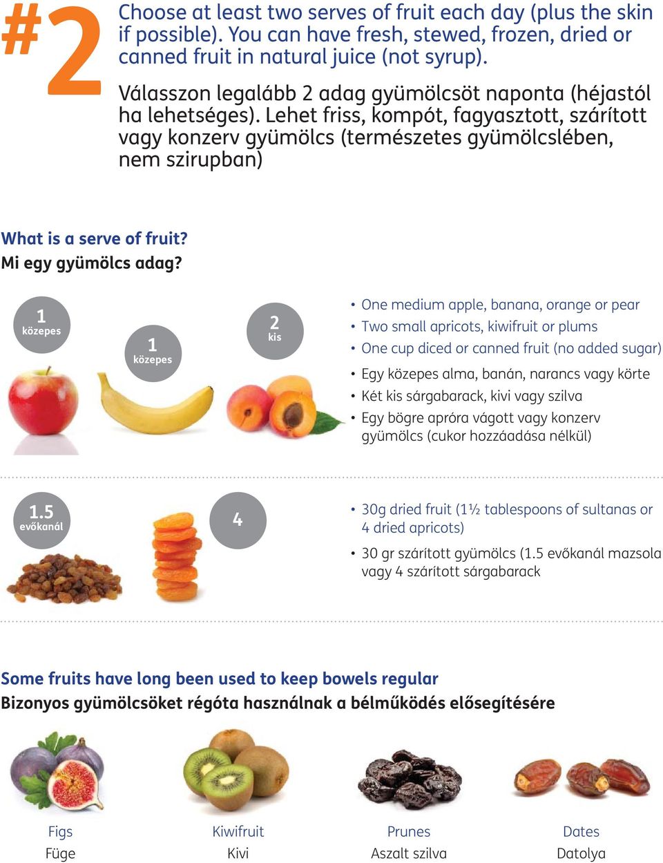 Lehet friss, kompót, fagyasztott, szárított vagy konzerv gyümölcs (természetes gyümölcslében, nem szirupban) What is a serve of fruit? Mi egy gyümölcs adag?