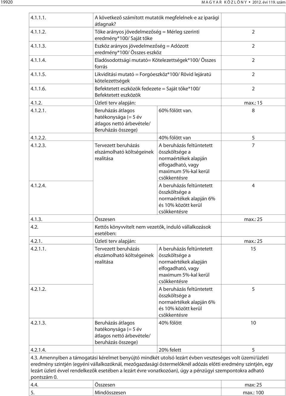 Befektetett eszközök fedezete = Saját tõke*100/ Befektetett eszközök.1.. Üzleti terv alapján: max.: 1.1..1. Beruházás átlagos 60% fölött van.