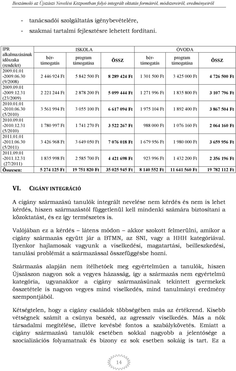 31 (5/2010) 2011.01.01-2011.06.30 (5/2011) 2011.09.01-2011.12.
