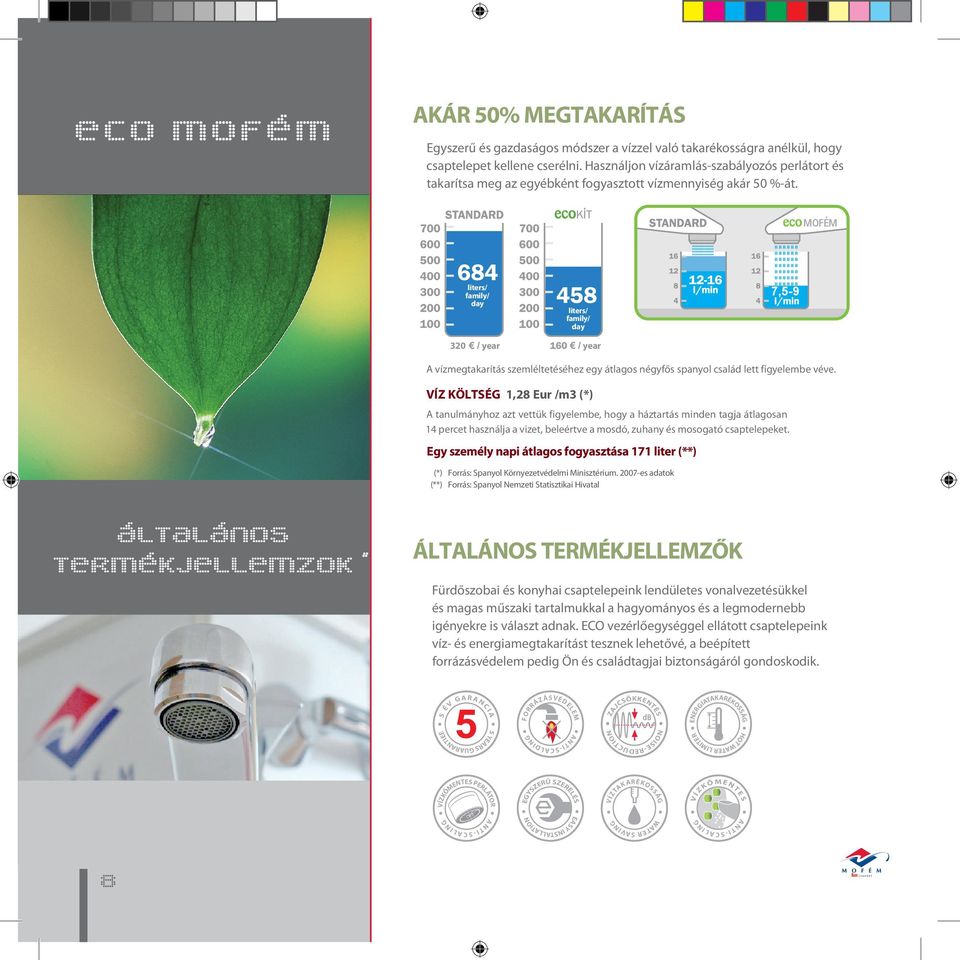 OFÉ 7,5-9 liters/ family/ day 320 liters/ family/ day year year A vízmegtakarítás szemléltetéséhez egy átlagos négyfős spanyol család lett figyelembe véve.