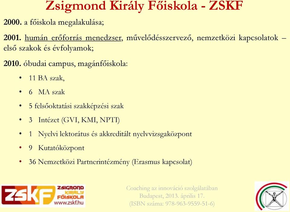 óbudai campus, magánfőiskola: 11 BA szak, 6 MA szak 5 felsőoktatási szakképzési szak 3 Intézet (GVI,