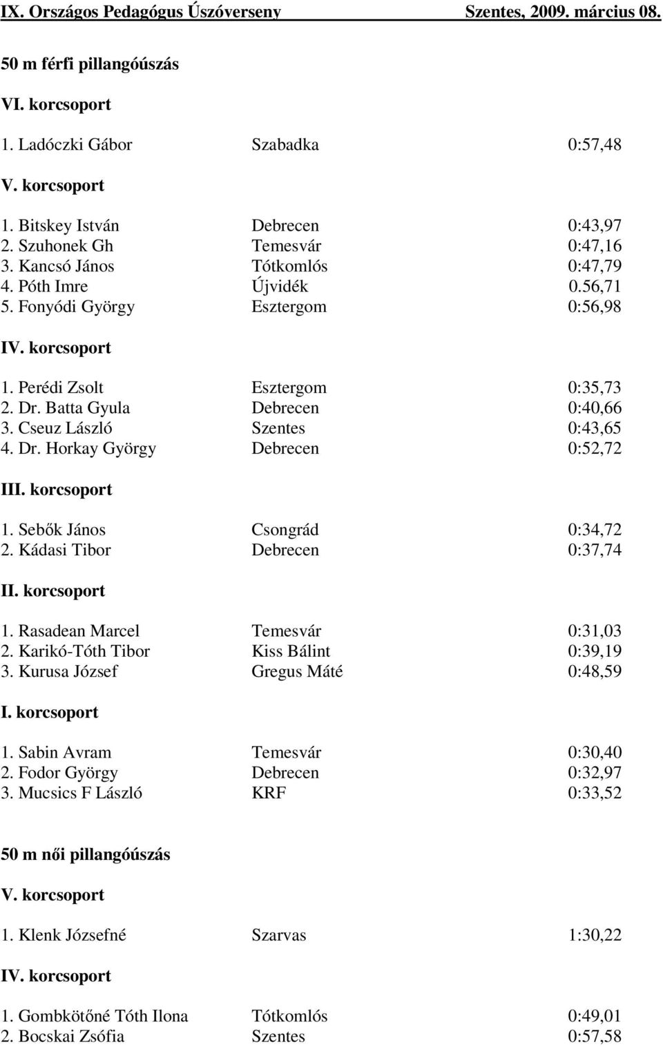 Sebők János Csongrád 0:34,72 2. Kádasi Tibor Debrecen 0:37,74 I 1. Rasadean Marcel Temesvár 0:31,03 2. Karikó-Tóth Tibor Kiss Bálint 0:39,19 3. Kurusa József Gregus Máté 0:48,59 1.