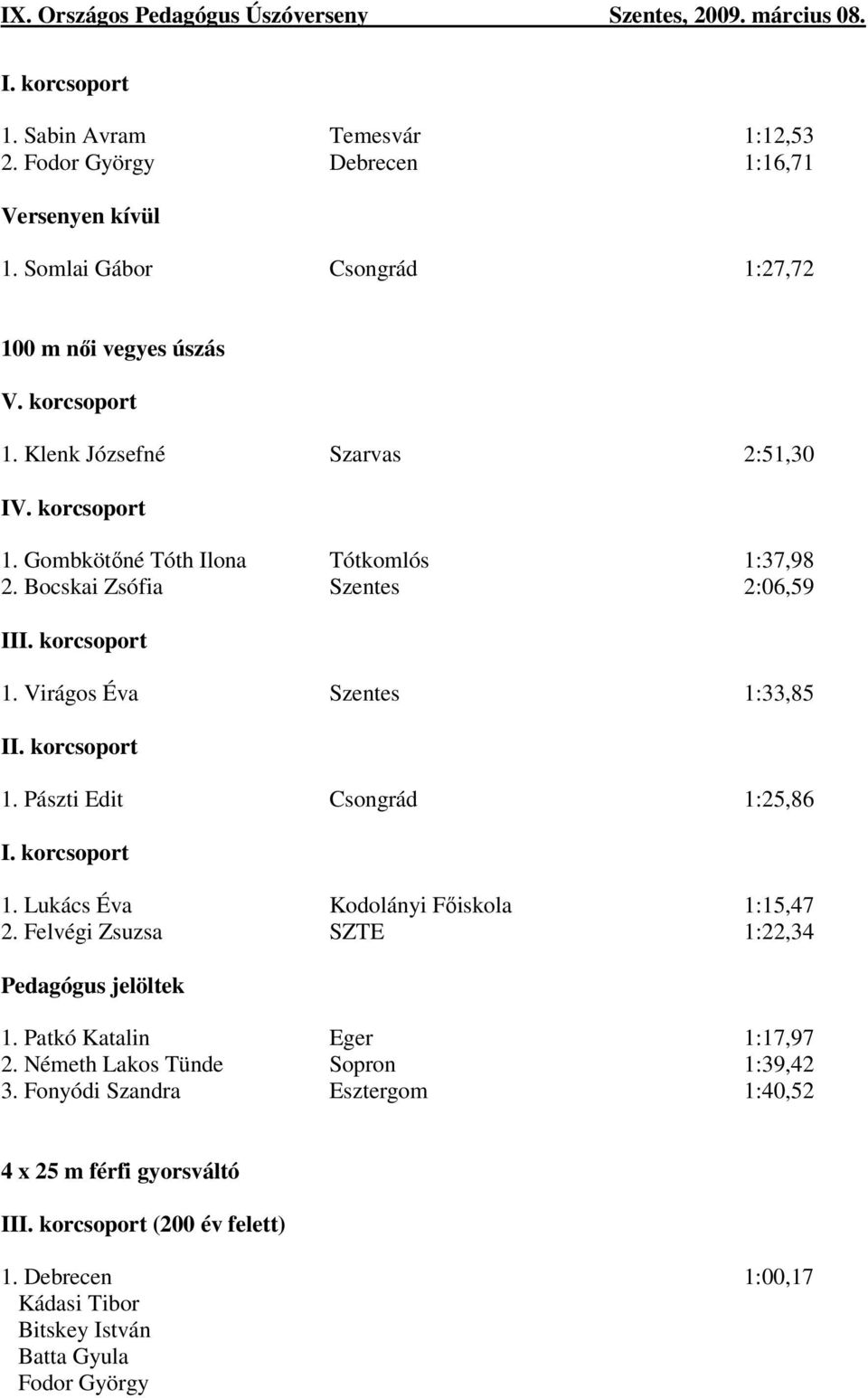 Pászti Edit Csongrád 1:25,86 1. Lukács Éva Kodolányi Főiskola 1:15,47 2. Felvégi Zsuzsa SZTE 1:22,34 Pedagógus jelöltek 1. Patkó Katalin Eger 1:17,97 2.